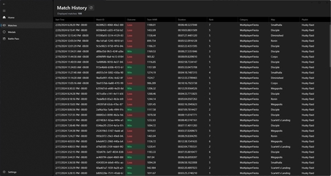 Match overview in OpenSpartan Workshop.